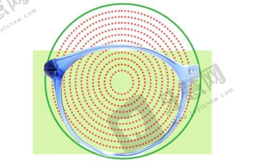 同仁眼科魏文斌挂号费