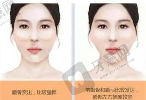 通辽口碑好的牙科医院之力军口腔门诊部