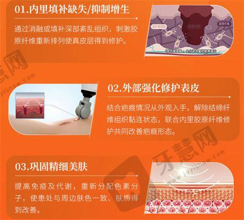 结语:选择哈尔滨瑞丽整形医院实现美丽梦想