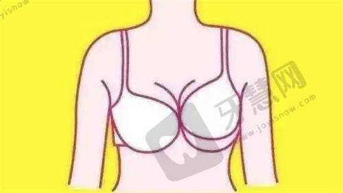 丰富的临床经验：见证成都疤研疤痕治疗专精实力