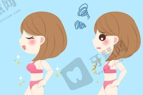 深圳广和整形美容门诊部简介