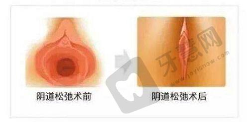 2025年南宁爱尔眼科5家连锁分院地址、营业时间、电话全揭秘！