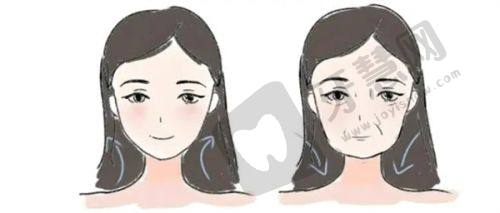 总结:卢元刚医生及成都素美医院优势