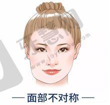 二、武汉协和医院整形科科室优势