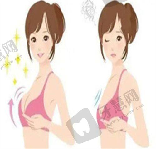 前三家医院详细介绍