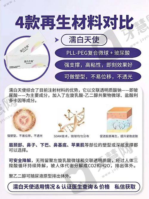 淄博壹美整形美容医院医生技术介绍