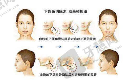 产品优势：精良工艺与严格质控的保护