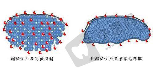 成都整形美容医院排名前十揭晓，军大等知名机构上榜