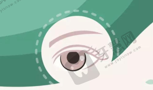 青岛大学附属医院眼科——不断创新的山东眼科医院