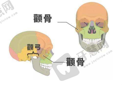 南京私密整形前五医院揭秘：正规可靠，3家私密修复声名远扬