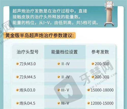 成都军建医院的收费情况