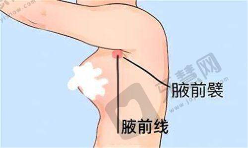 西安国际医学中心医院整形医院顾客体验好不好:医院特色亮点