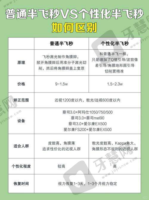 新疆医科大学第一附属医院眼科医院简介