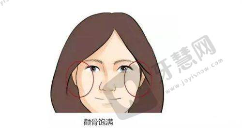 西安国际医学中心医院整形医院的特色亮点