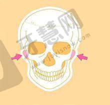 具体阐述沈阳华美疤痕医院祛疤优势