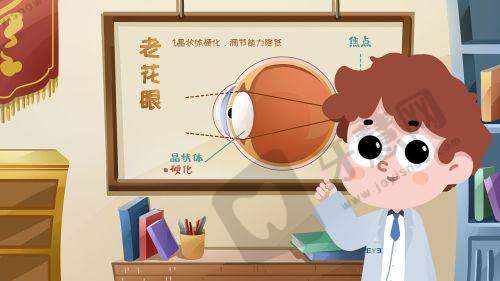 作者在普瑞眼科做近视眼手术的真实体验