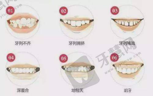 海口儿童牙科医院哪家更好?——茹家口腔医院特色亮点