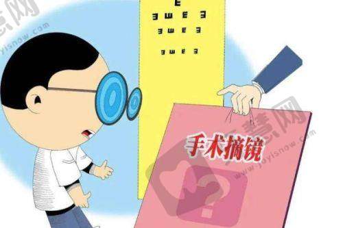 深圳市龙岗区平湖人民医院眼科医生简介