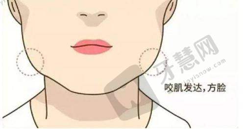 南通正规医美机构排名榜揭晓！康美/伯思立/俪人连天美技术优口碑好