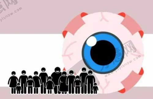 深圳市龙岗区第三人民医院眼科项目特色