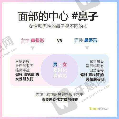 陈伟医生的口碑评价及反馈实例