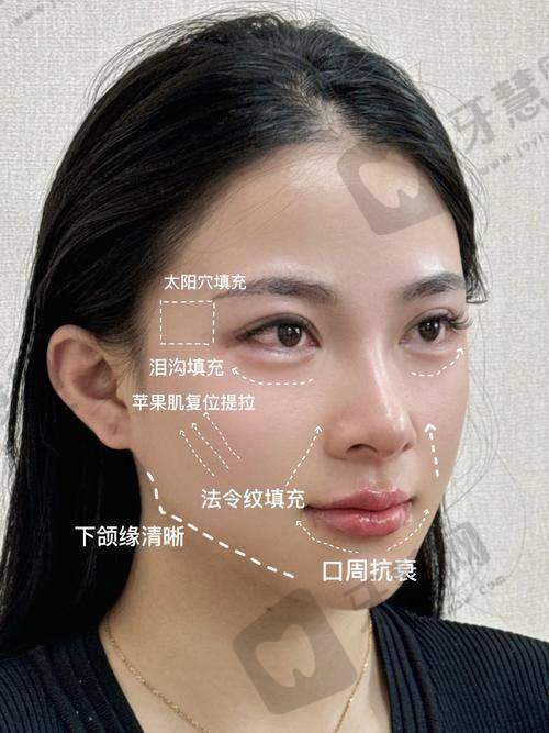 上海洁铭医疗美容门诊部地址电话营业时间