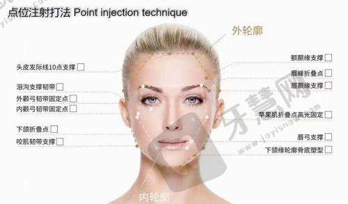 庄洪兴医生的个人资料简介