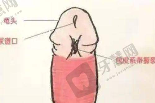 武汉碧莲盛植发医院正规吗?