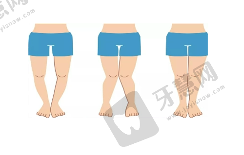 贵阳星妍芭莎美容医院植发科医生介绍:
