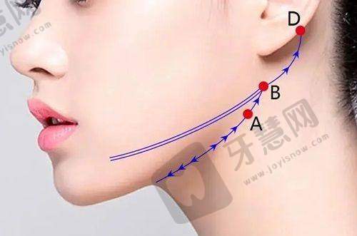 王冀耕医生的口碑评价及反馈内容