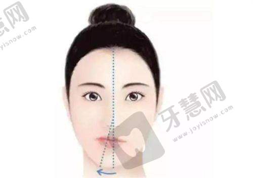 上海地区疤痕修复医院的独特疗法
