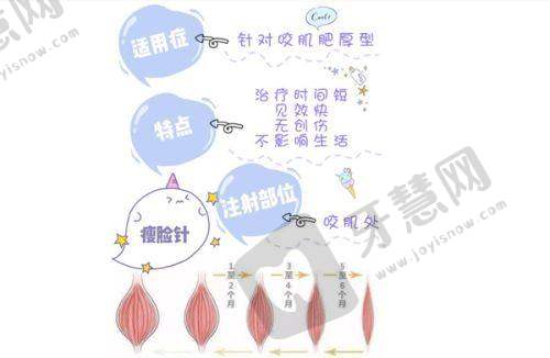 武汉卓美医疗美容门诊部口碑如何?
