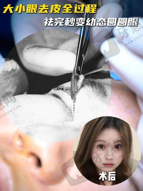 宋超超医生的顾客好评分享