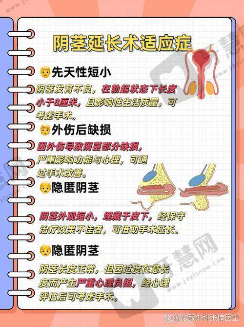 北京叶子医疗美容医院项目特色