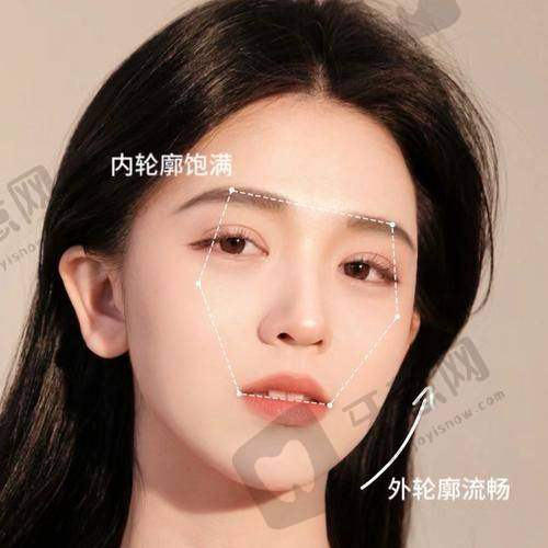 北京冰新丽格医疗美容门诊部地址及乘车路线