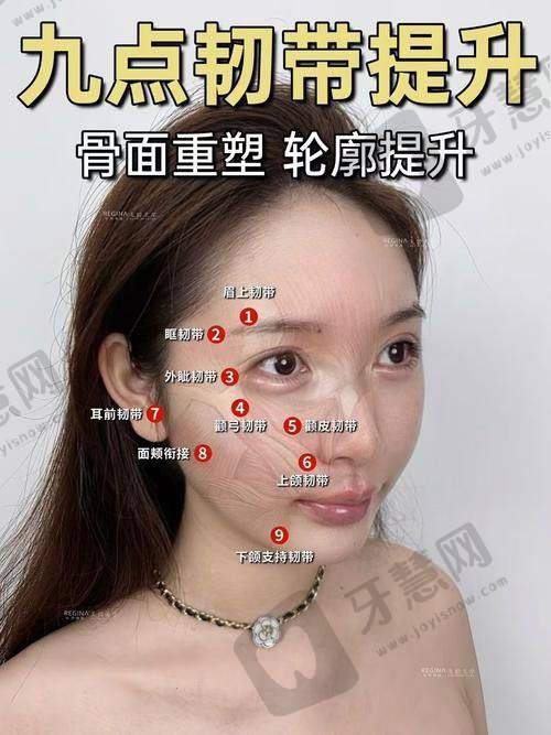 夏文华医生的坐诊医院特色