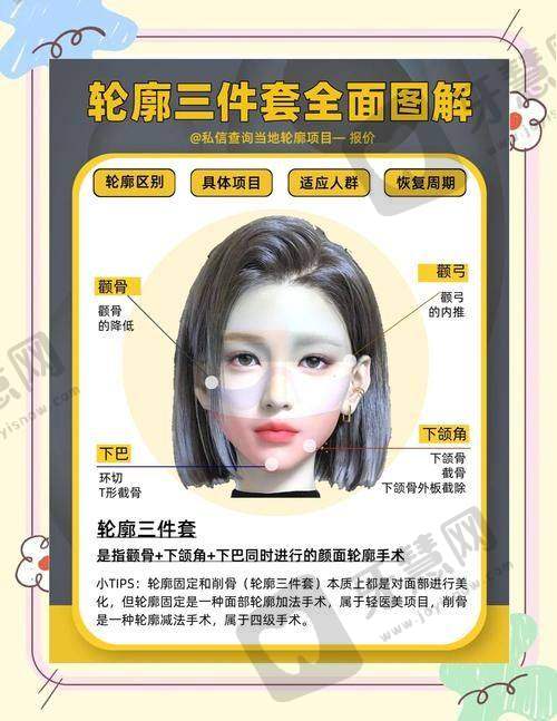 太原时光整形美容医院正规吗?
