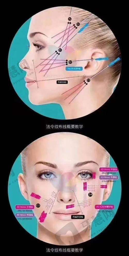 太原时光整形美容医院是国有的吗?