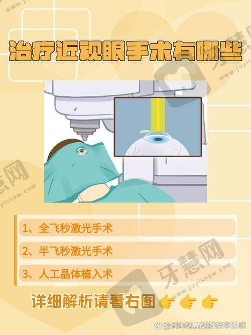 郑州中视眼科医院真人口碑评价怎么样?