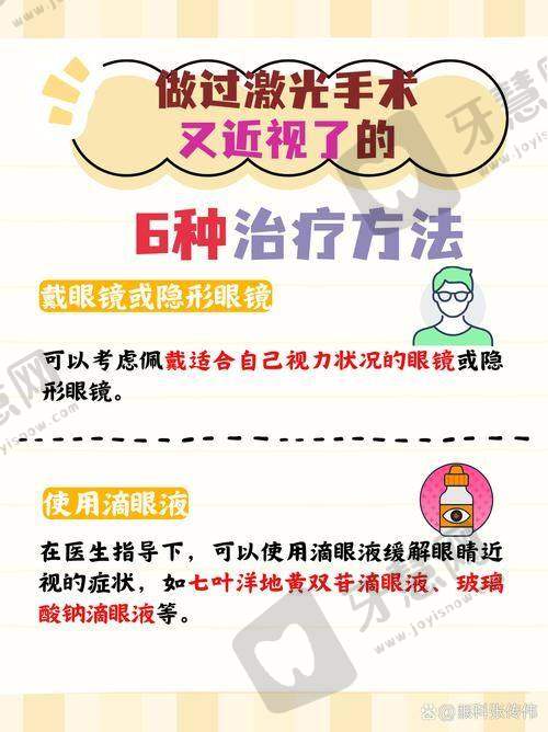 总结