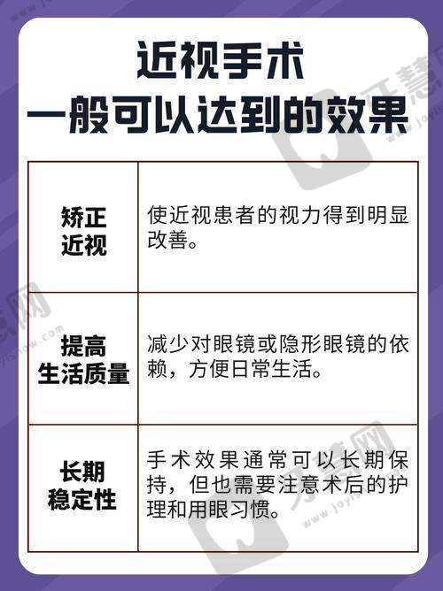 异地比价策略