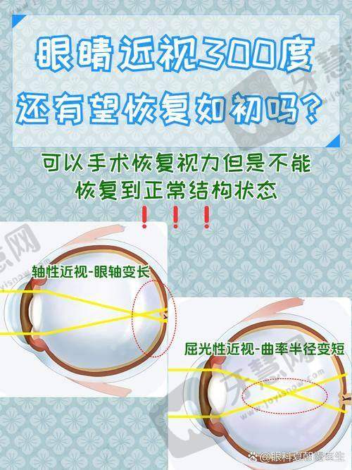 设备优势