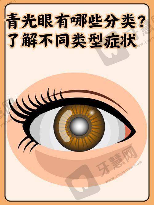 郑州华厦视光眼科医院收费价格表/收费标准