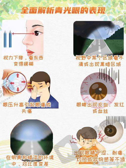 尹令妥医生技术优势