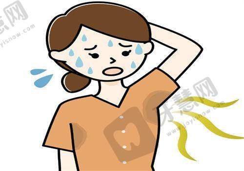 北京艺美医疗美容诊所基本信息