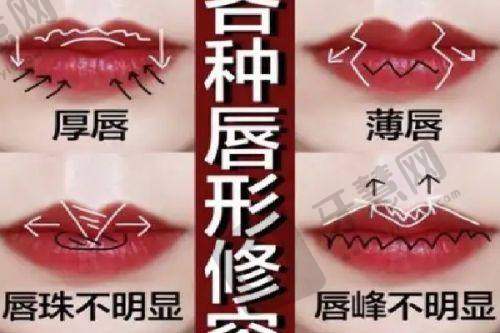 杨林凯医生的口碑评价及反馈