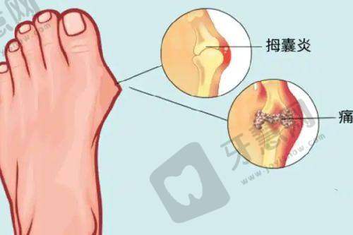 长春海峡整形医院医生设计风格:多样且量身定制