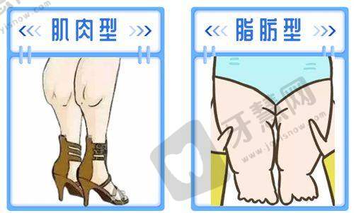 沈阳丽格整形医院医生简介