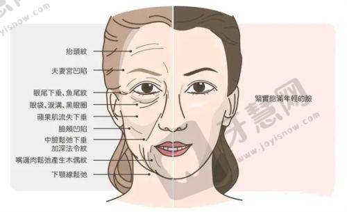 杨林凯医生的坐诊医院情况