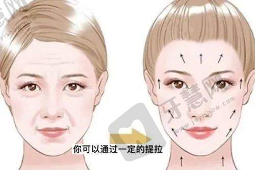 成都友谊医院整形中 心:专精清奥值得信赖